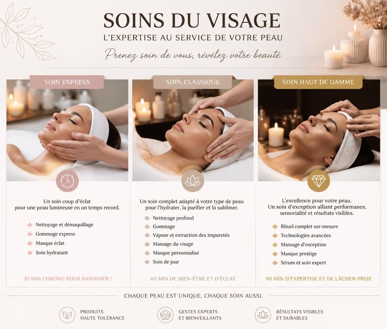 découvrez les prix des soins du visage en institut et nos conseils pour bien choisir le soin adapté à votre peau et à votre budget.
